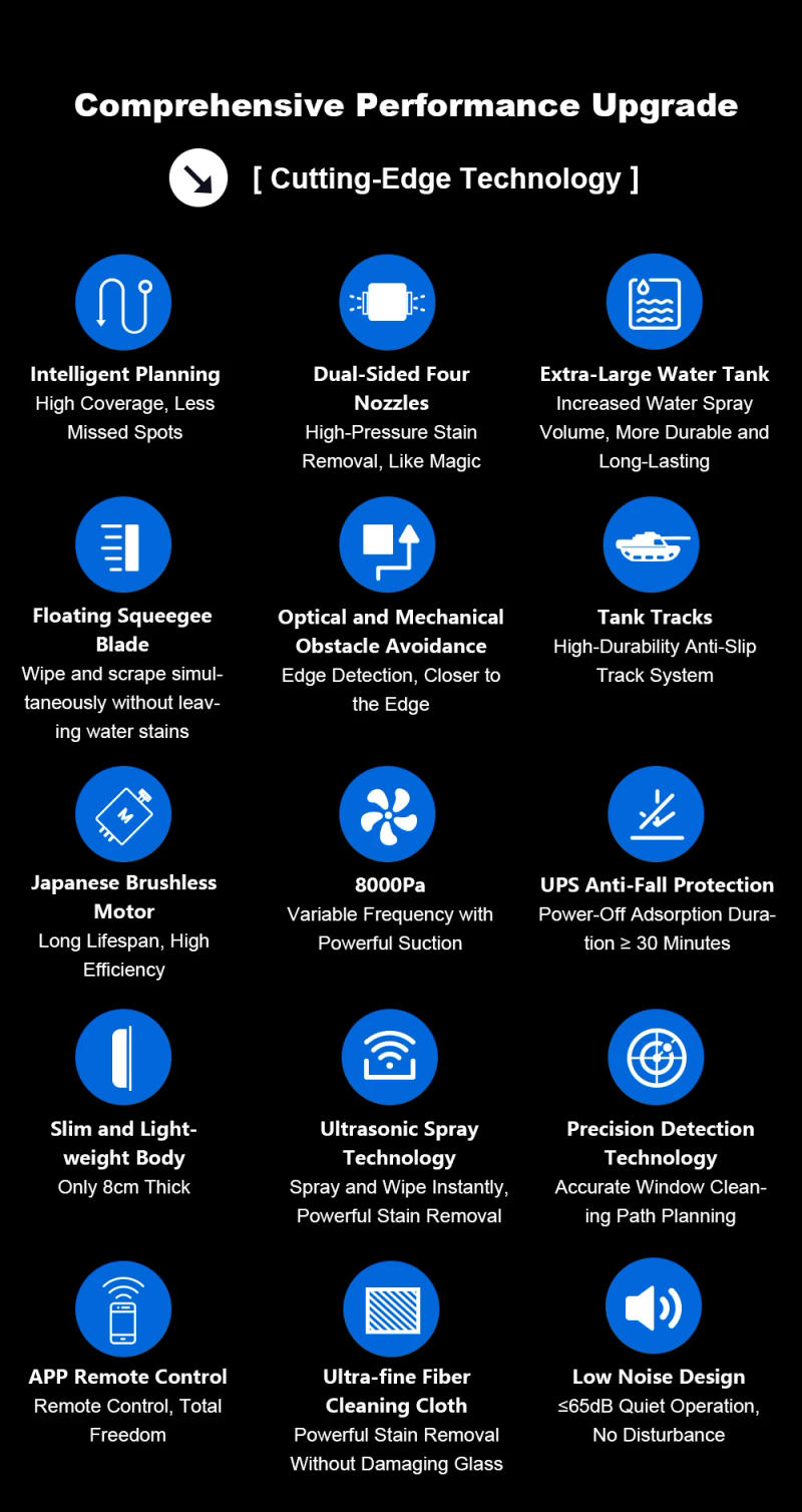 Description Picture 4 of itemWindow Cleaning Robot Liectroux S11, 4-Way Water Spray, Home Glass Floor Wall Tiles Cleaner Robot, Strong Vacuum, Smart Memory