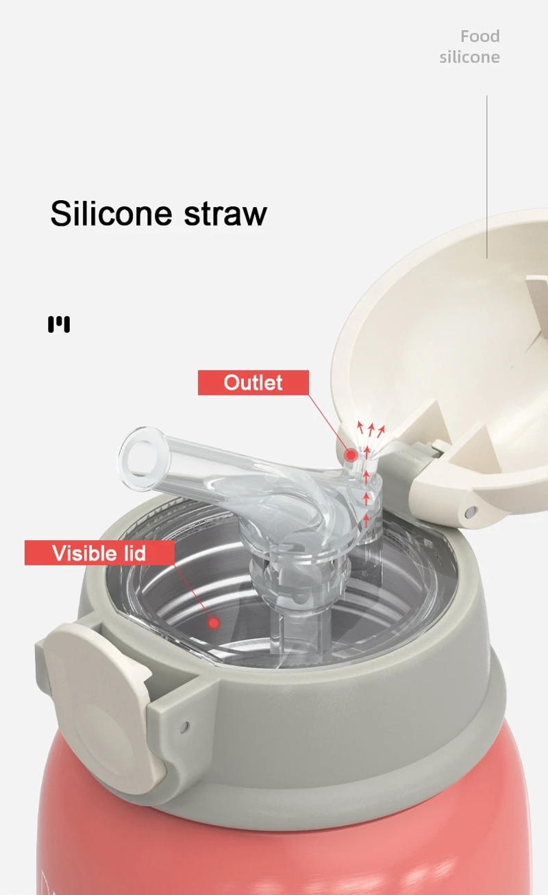 Description Picture 5 of itemSmart Suit Thermos Cups With Straw Travel Coffee Mug Stainless Steel Children Water Bottle Office Business Gift Milk Mug