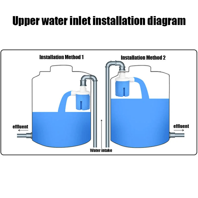 Description Picture 5 of item1/2" 3/4" 1" Automatic Water Level Control Valve Float Ball Valve Tank Tower Pool Float Switch Water Inlet Valve Automatic Stop