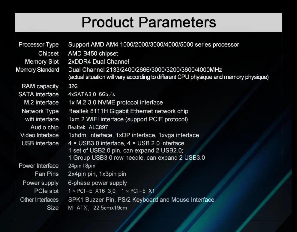 Description Picture 3 of itemJGINYUE B450M PRO AM4 Motherboard Set With AMD Ryzen R5 5600 CPU Processors 2*16GB=32GB DDR4 Dual Channel Memory RAM  M-ATX
