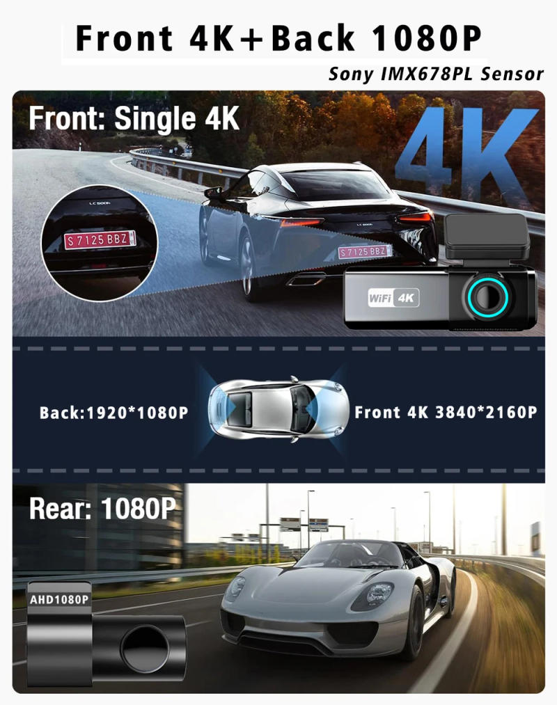 Description Picture 5 of item4K 3840*2160P Dash Cam WIFI GPS Car DVR Mini Camera Front and Rear Dual Lens Dashcam Black Box Video Drive Recorder Night Vision