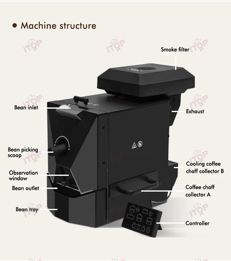 Description Picture 4 of itemITOP 500g Coffee Roaster 3 Roasting Programs Easy and Fun Operation Household Coffee Bean Roasting Machine with Smoke Filter
