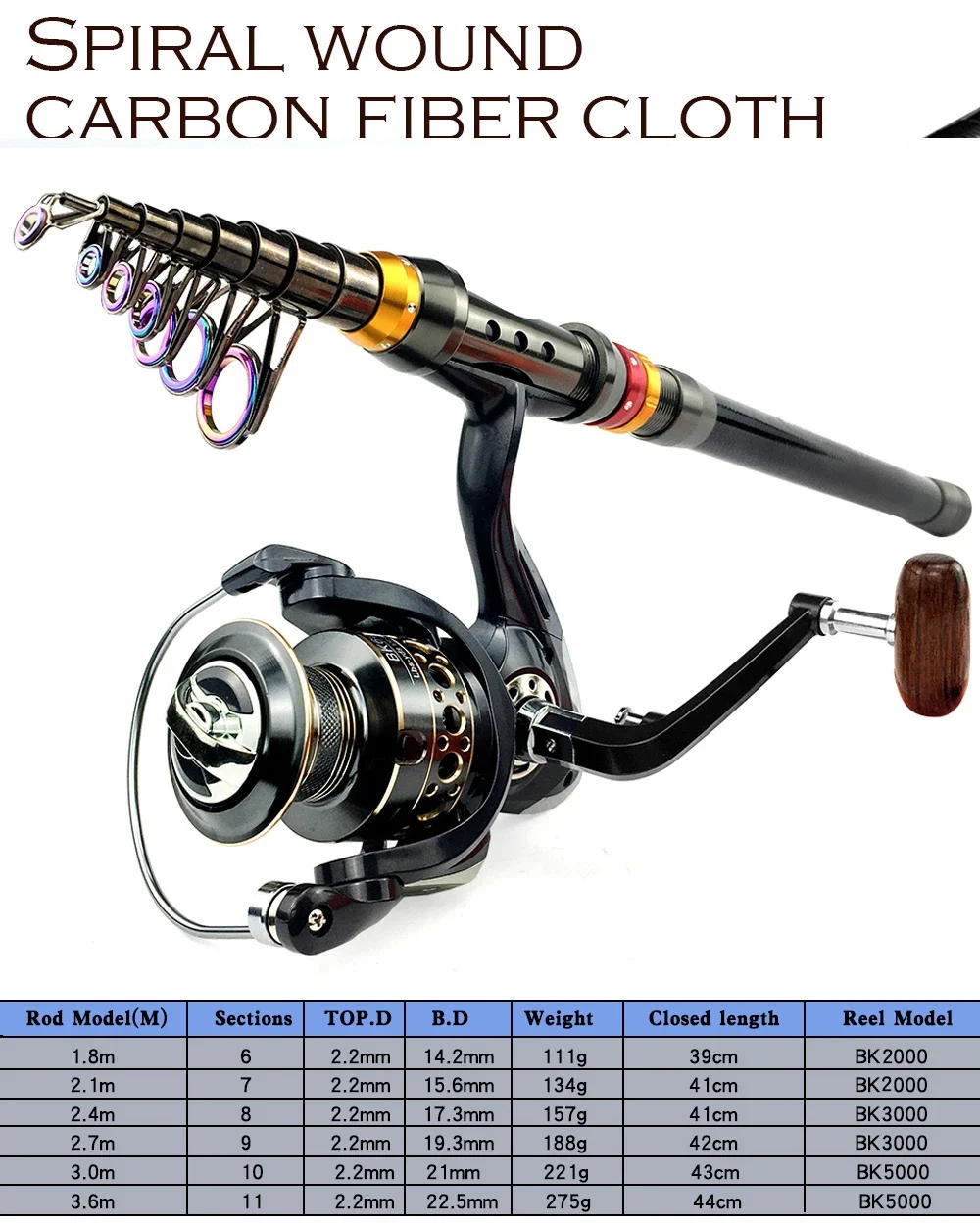 Description Picture 2 of item1.8-3.6m Telescopic Spinning Fishing Rod Reel Combo Carbon Fiber Fishing Pole Spinning Reel With PE Line Kit Max 3-8kg Pesca