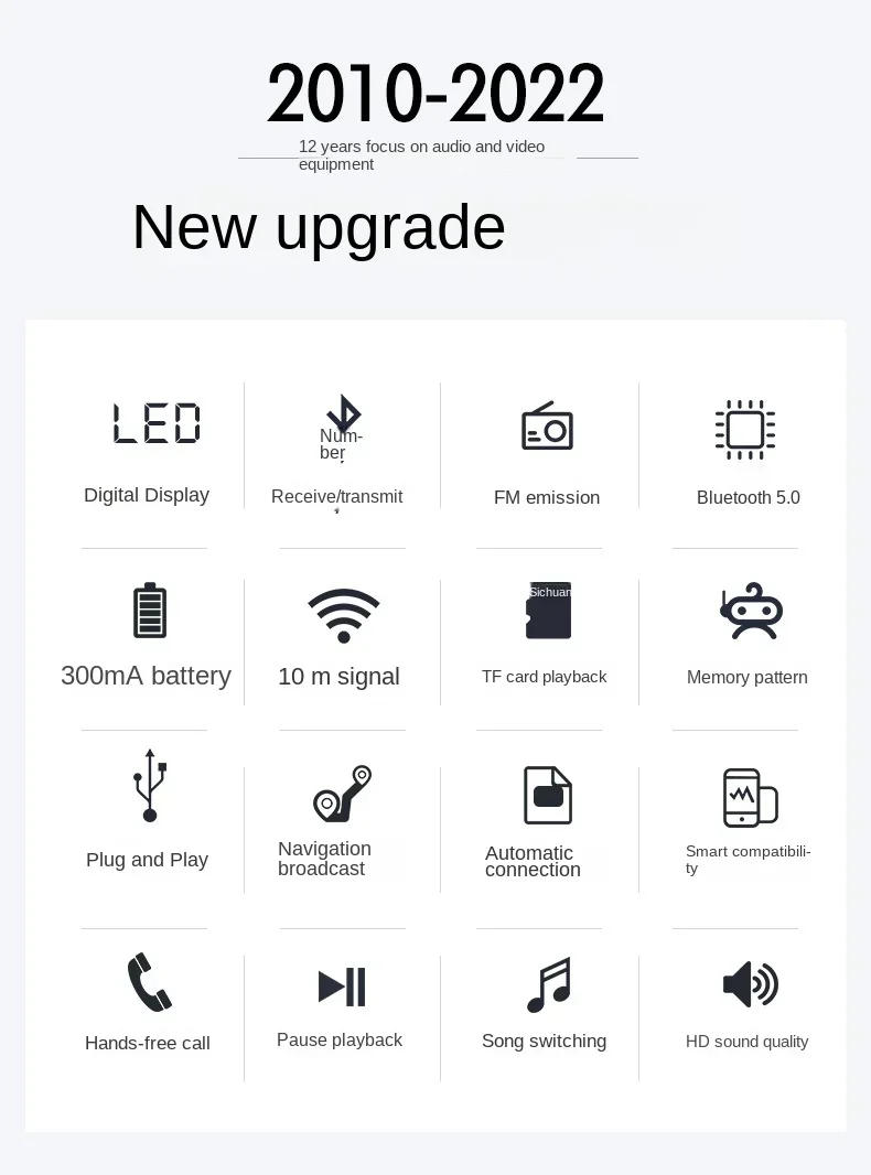Description Picture 5 of itemBluetooth 5.0 LED Adapter for Car Music Headphones and Speakers, Wireless Audio Transmitter and Receiver, 300 MAh TF FM Card
