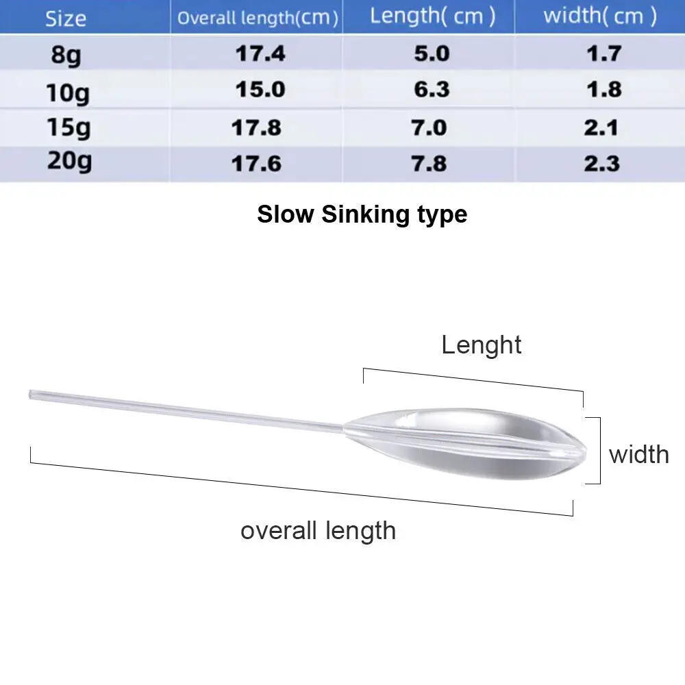 Description Picture 5 of item8g/10g/12g/15g/20g Fishing Float Upward Bobber or Sinking Fishing Bobber Carp Surface Bombarda Controler Floats Distance Floater