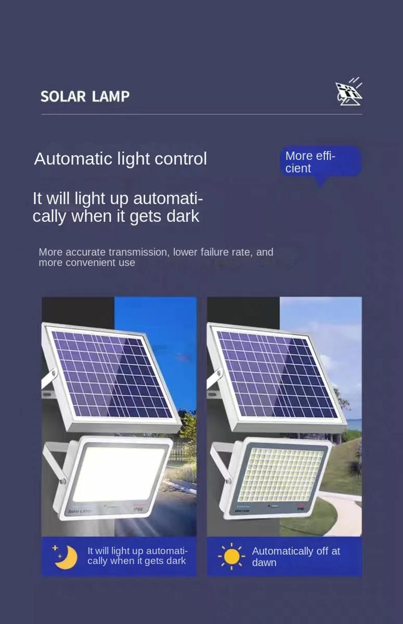 Description Picture 4 of item96/140/216 LED Solar Lamp Outdoor Courtyard Lighting Induction Street Light Waterproof Floodlight Ultra Brightness High-power