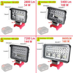 Car LED Work Lights Flashlights Electric Torch Spotlight for Devon 18V Li-ion Battery High Low Beam Control Portable Table Lamp