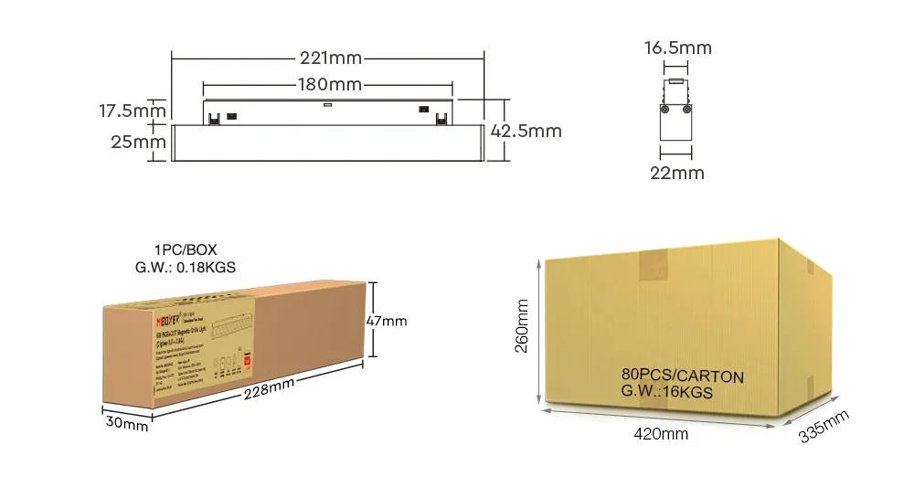 Description Picture 4 of itemMiboxer (Zigbee 3.0+2.4G) 6W 12W RGBCCT Magnetic Grille Light Tuya 10W 20W Dual White CCT LED Ceiling Lamp 48V RF Remote Control