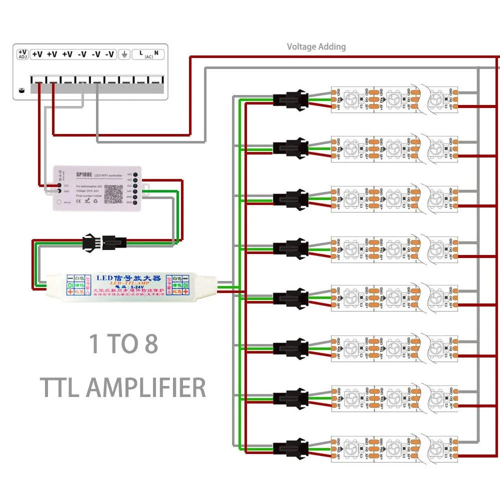 Description Picture 4 of itemMini TTL Signal Amplifier Repeater for WS2812B WS2811 16703 SK6812 3Pin RGBIC Addressable LED Strip String Module 1 TO 4/8 5-24V