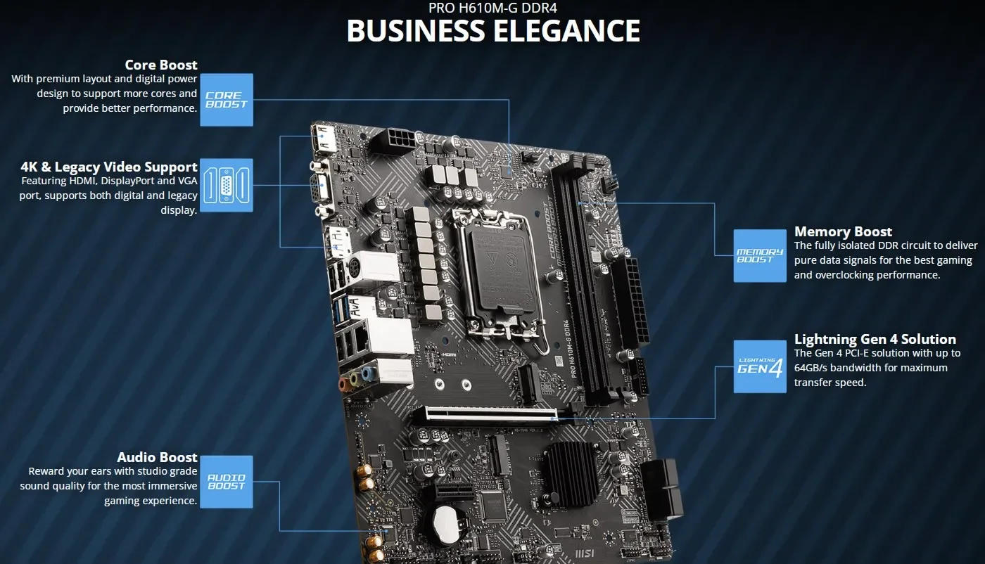 Description Picture 4 of itemH610 Motherboard MSI PRO H610M-G DDR4 for Core i7 14700K 13700K 12700KF LGA 1700 Motherboard for i5 12400 12400F 12600KF 13600K