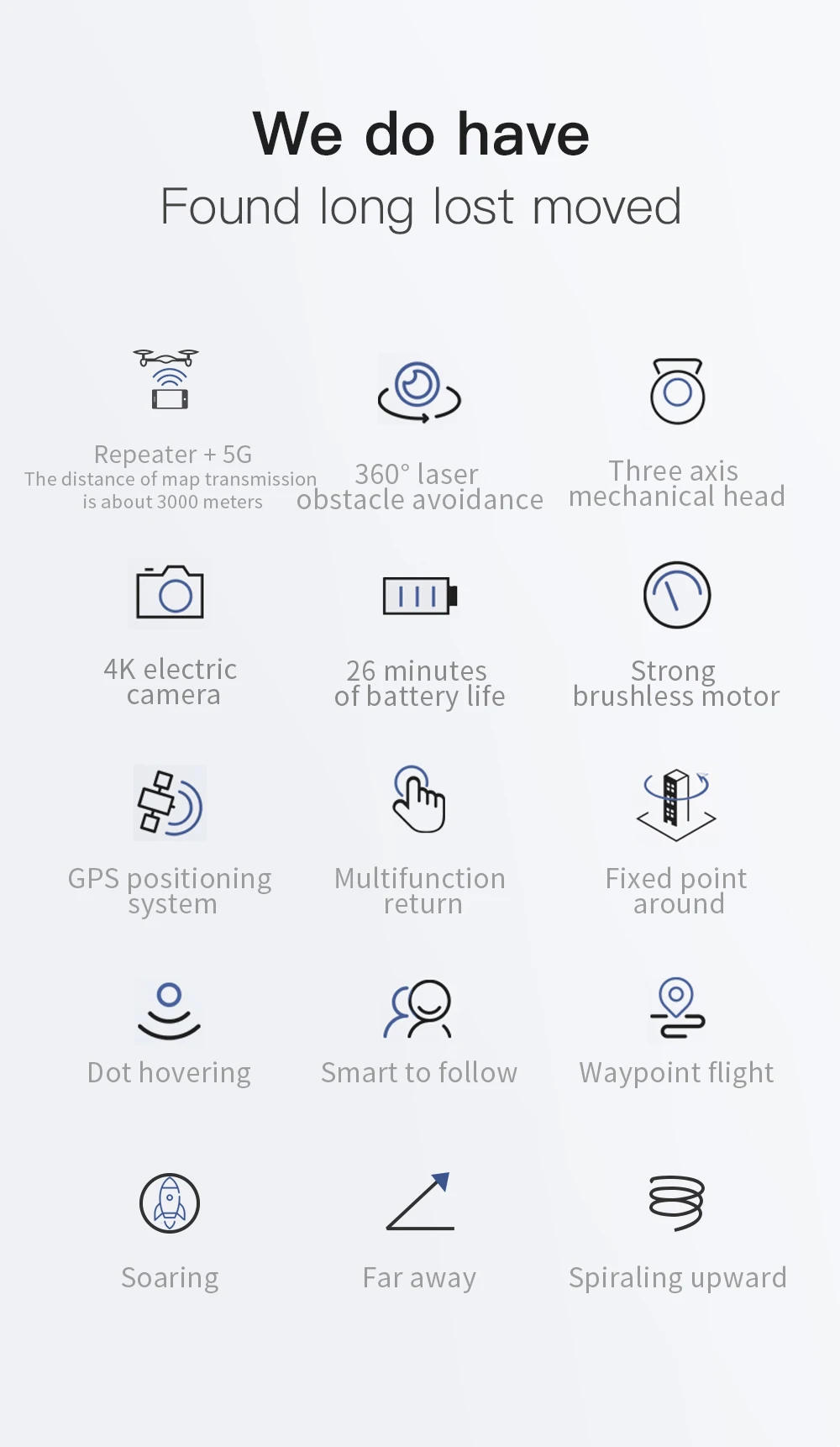 Description Picture 4 of itemZLL SG906 MAX1 SG906 PRO2 5G GPS Drone 4K HD Camera Laser Obstacle Avoidance 3-Axis Gimbal WiFi FPV Professional RC Quadcopter