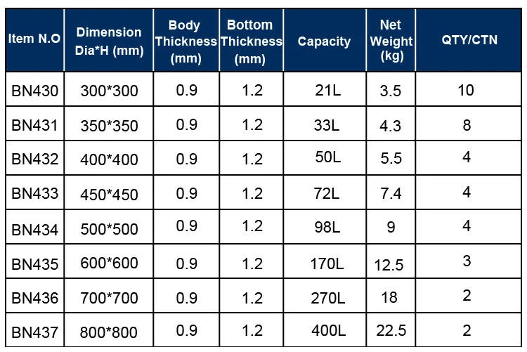 Description Picture 5 of itemHome Alcohol Distiller Home Distilling Equipment Homebrew Beer Brewing Machine Whisky Equipment