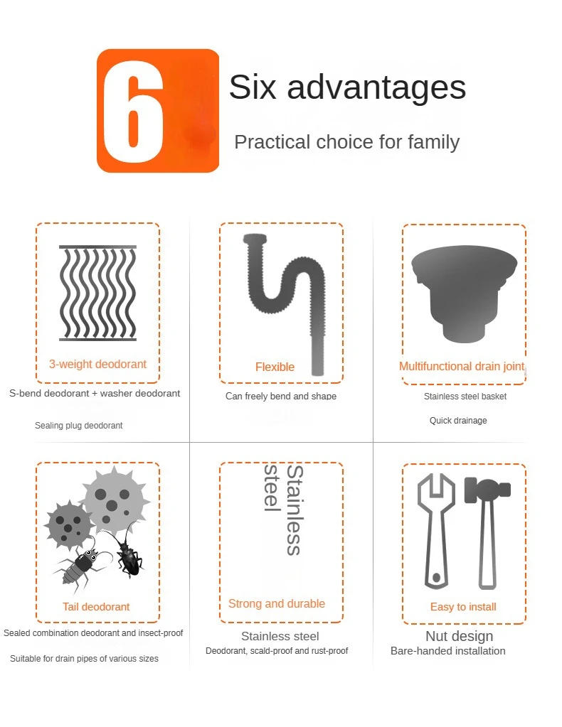 Description Picture 2 of item304 Stainless Steel Kitchen Sink Drainer Set Anti-odour Downpipe Washbasin Drain Head Accessories Single Sink Double