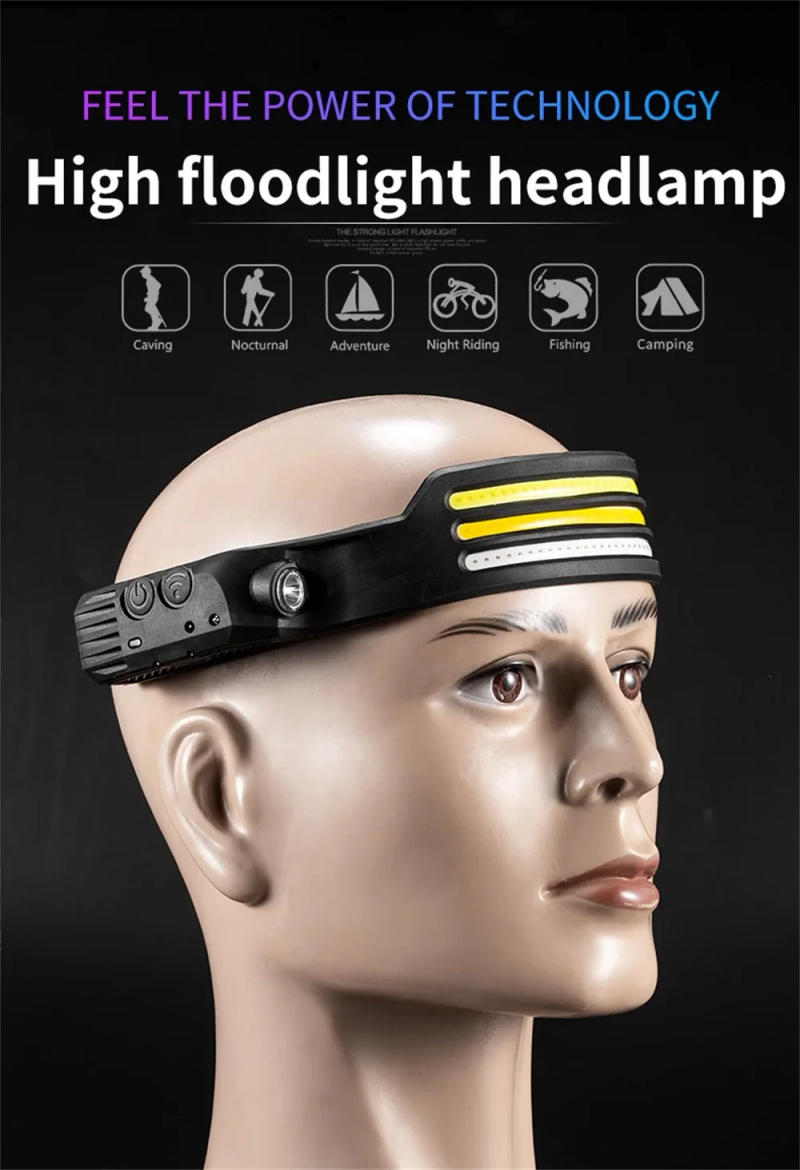 Description Picture 6 of itemInduction Headlamp COB LED Sensor Head Lamp Built-in Battery Flashlight USB Rechargeable Head Torch 5 Lighting Modes Headlight