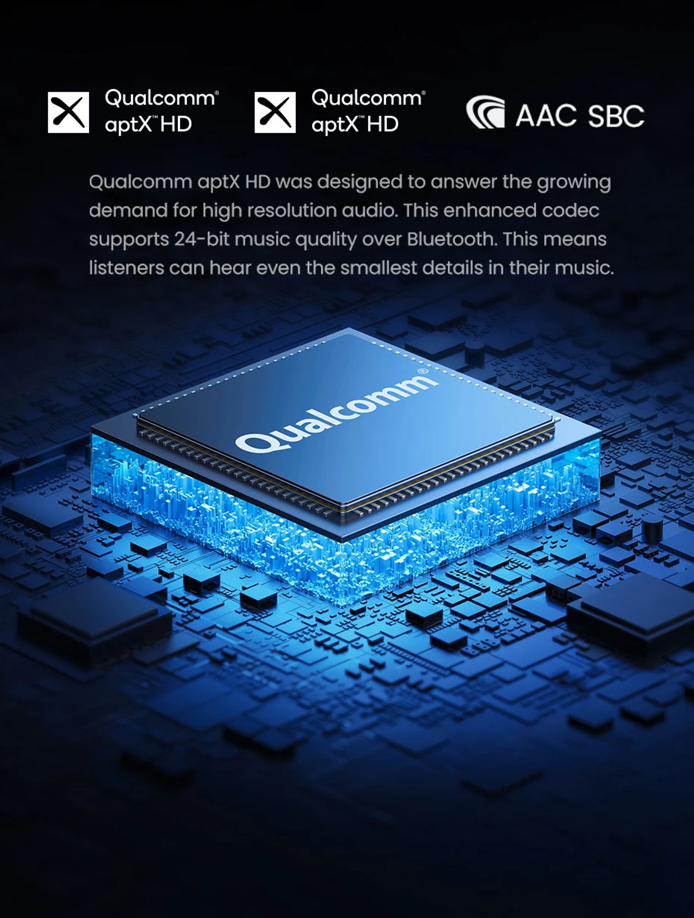 Description Picture 5 of item【RU special】 UGREEN RCA Bluetooth aptX HD For Speaker Earphones Adapter