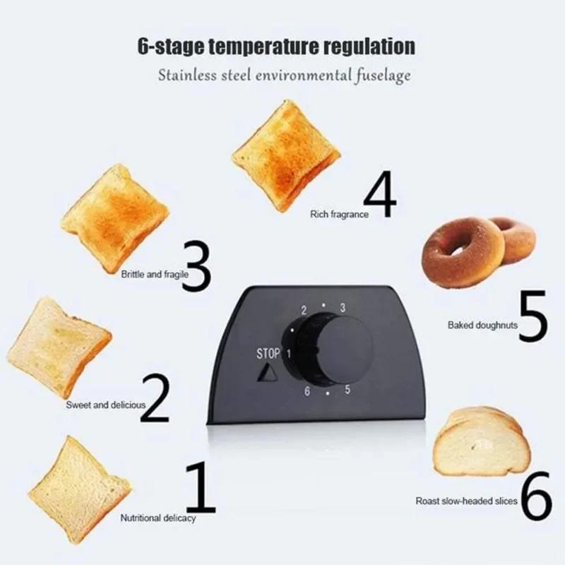 Description Picture 5 of itemToaster 2 Stainles Steel Bread Extra Wide Slot Toasters,Electrical Bread Machine for Waffles,One-click Cancel Setting Toaster