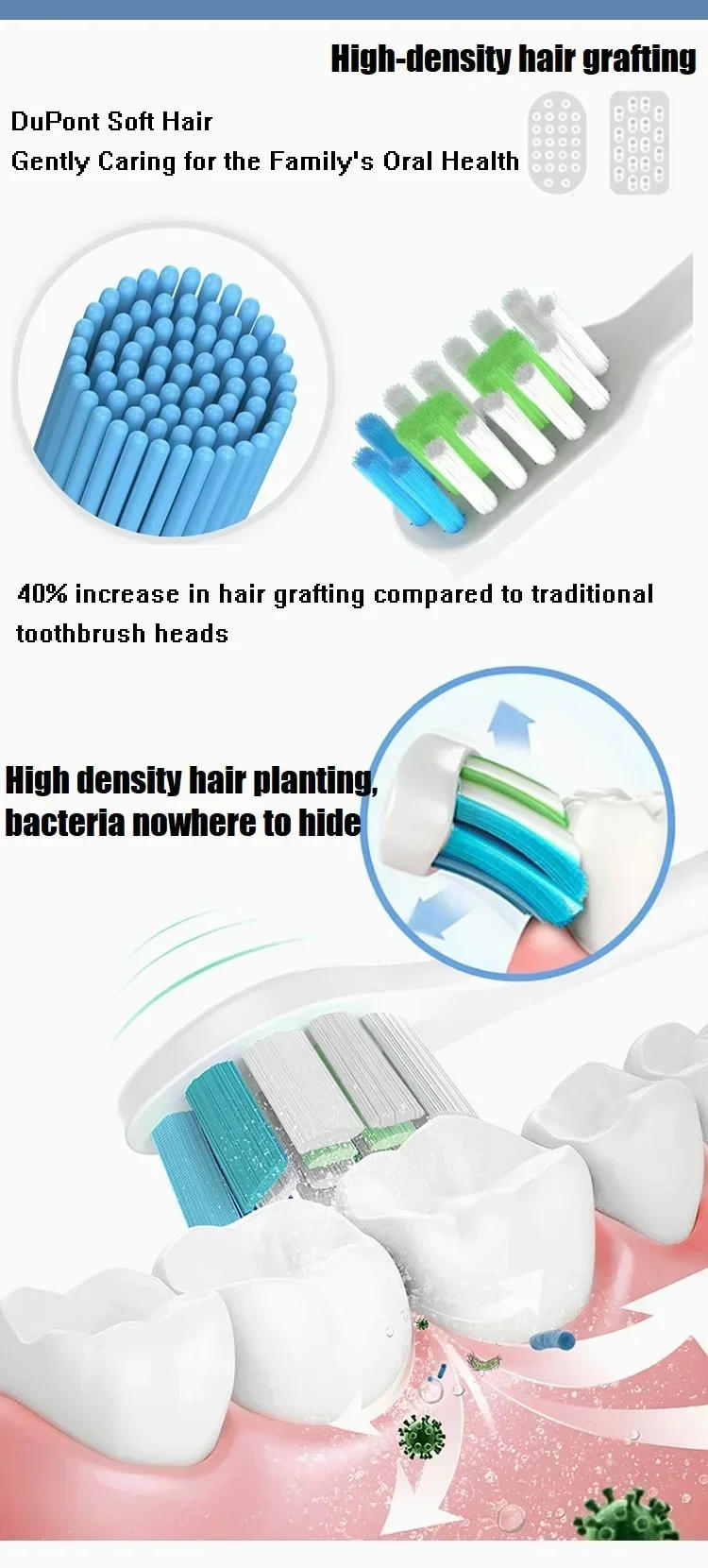 Description Picture 3 of item4 pcs/set Replacement Brush Heads for SOOCAS V1/X1/X3/X5/X3U/X3PRO/v1/v2 Sonic Electric Toothbrush Soft DuPont Bristle Heads