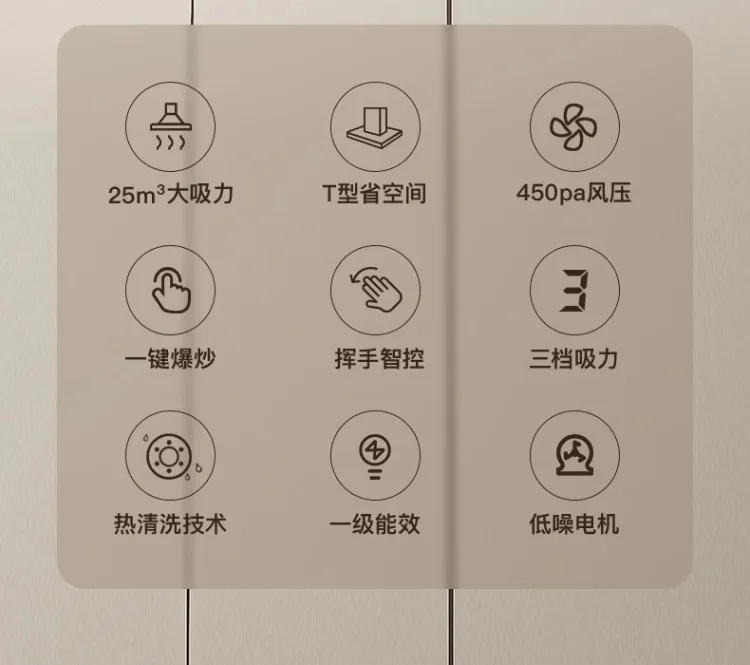 Description Picture 3 of item220V Konka Kitchen Range Hood Auto Cleaning Top Mount Strong Suction Exhaust AH