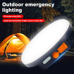 NEW LED Tent Light Rechargeable Lantern Portable Emergency Night Market Light Outdoor Camping Bulb Lamp Flashlight Home