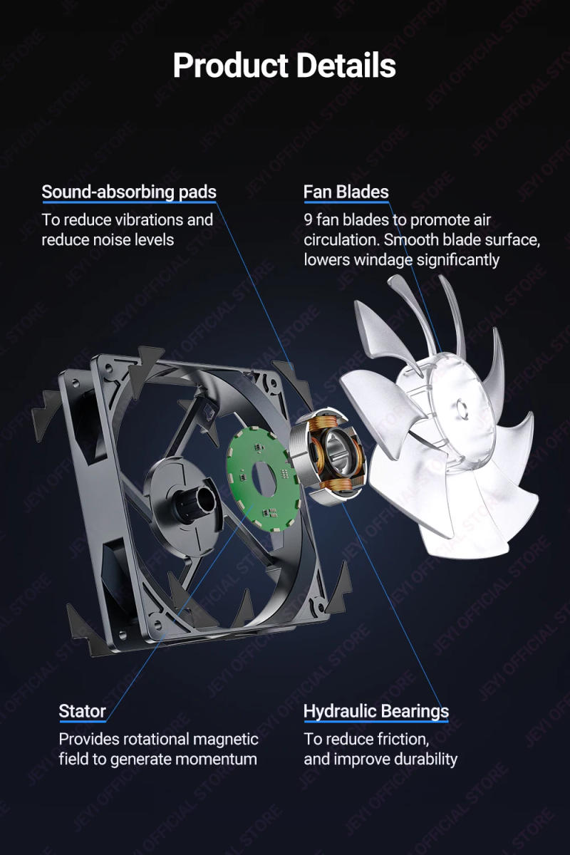 Description Picture 6 of itemJEYI 120mm PC ARGB Cooling Fan AURA SYNC RGB Computer Fans Ultra Silent Heatsink Ventilador with 4PIN PWM and 5V 3PIN ARGB Port