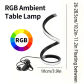 Type B RGB