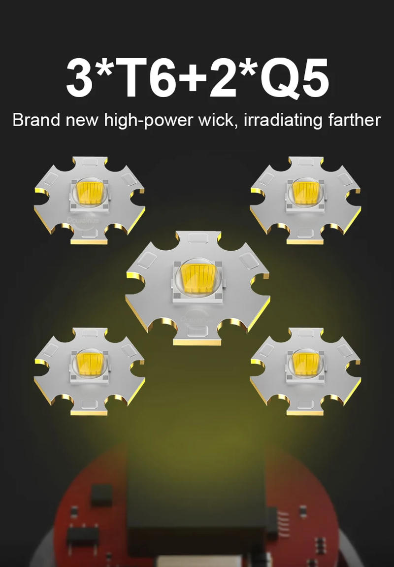 Description Picture 4 of itemPowerful 5LED Headlamp Rechargeable 18650 Battery Headlamp Strong Light Headlight Camping Adventure Fishing Head-mounted Lantern