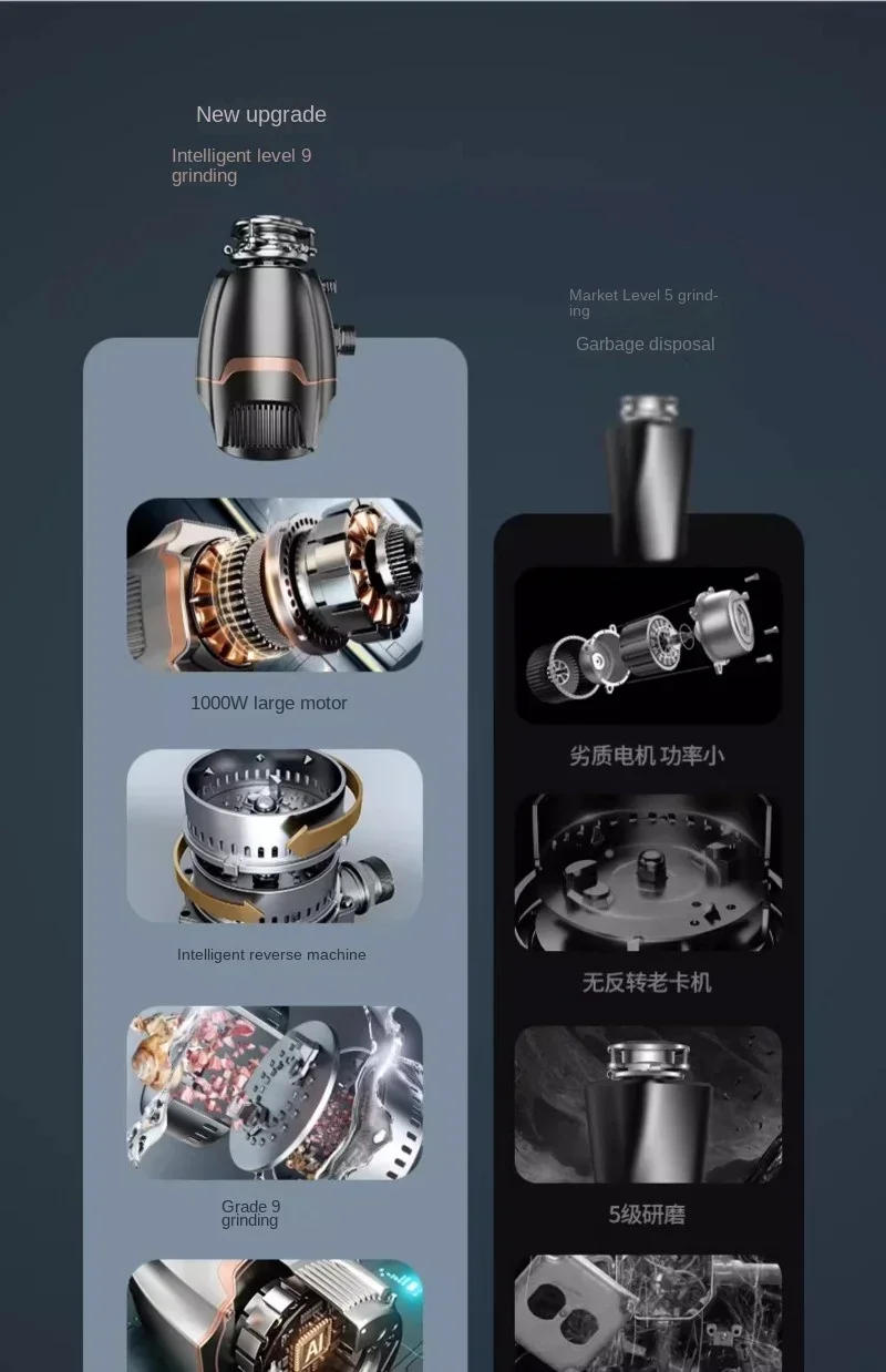 Description Picture 4 of itemGerman imported kitchen waste disposer household kitchen sewer food sink vegetable basin kitchen crusher