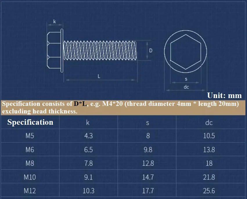 Description Picture 2 of itemM4 M5 M6 M8 M10 M12 A2-70 304 Stainless Steel Flange Outer Face Six Angle Bolt With Hexagonal Flange Bolts