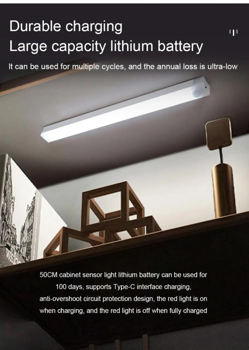 Description Picture 2 of itemWall Decorative Lamp Creative Energy Saving Bedroom Decor Pir Motion Sensor Usb Rechargeable For Home Kitchen Bedroom Lights Led