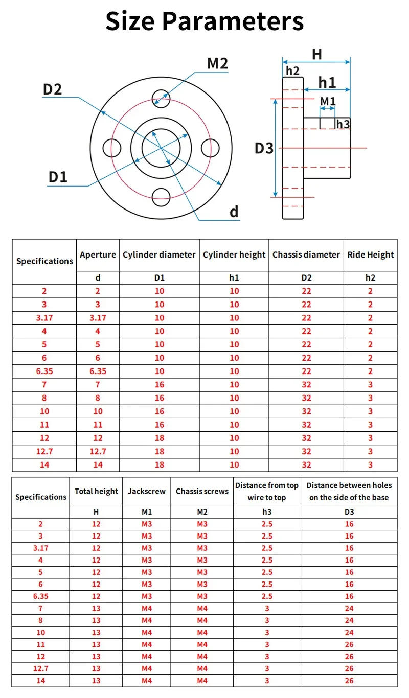 Description Picture 3 of item2/3/3.17/4/5/6/6.35/7/8/10/11/12/14mm Rigid Flange Coupling Motor Guide Shaft Coupler Connector With Jackscrew