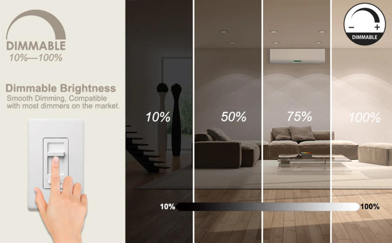 Description Picture 4 of item6-Pack E14 LED Light Bulbs Dimmable Warm White/Daylight White 3000K/5000K 5W P45 Small Edison Screw Ball Bulb CRI85 450LM