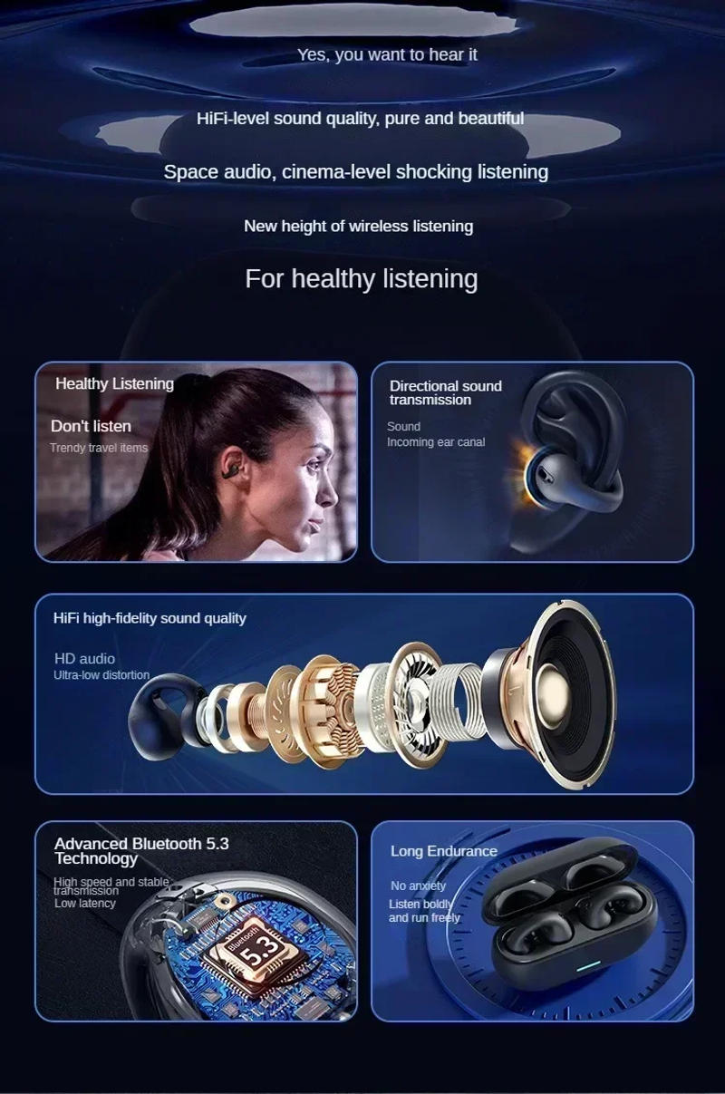 Description Picture 4 of itemWireless Bluetooth 5.3 Earphones Headphones Outdoor Sport Headset With Charging Bin Display HIFI Sound Earbuds for Xiaomi Huawei