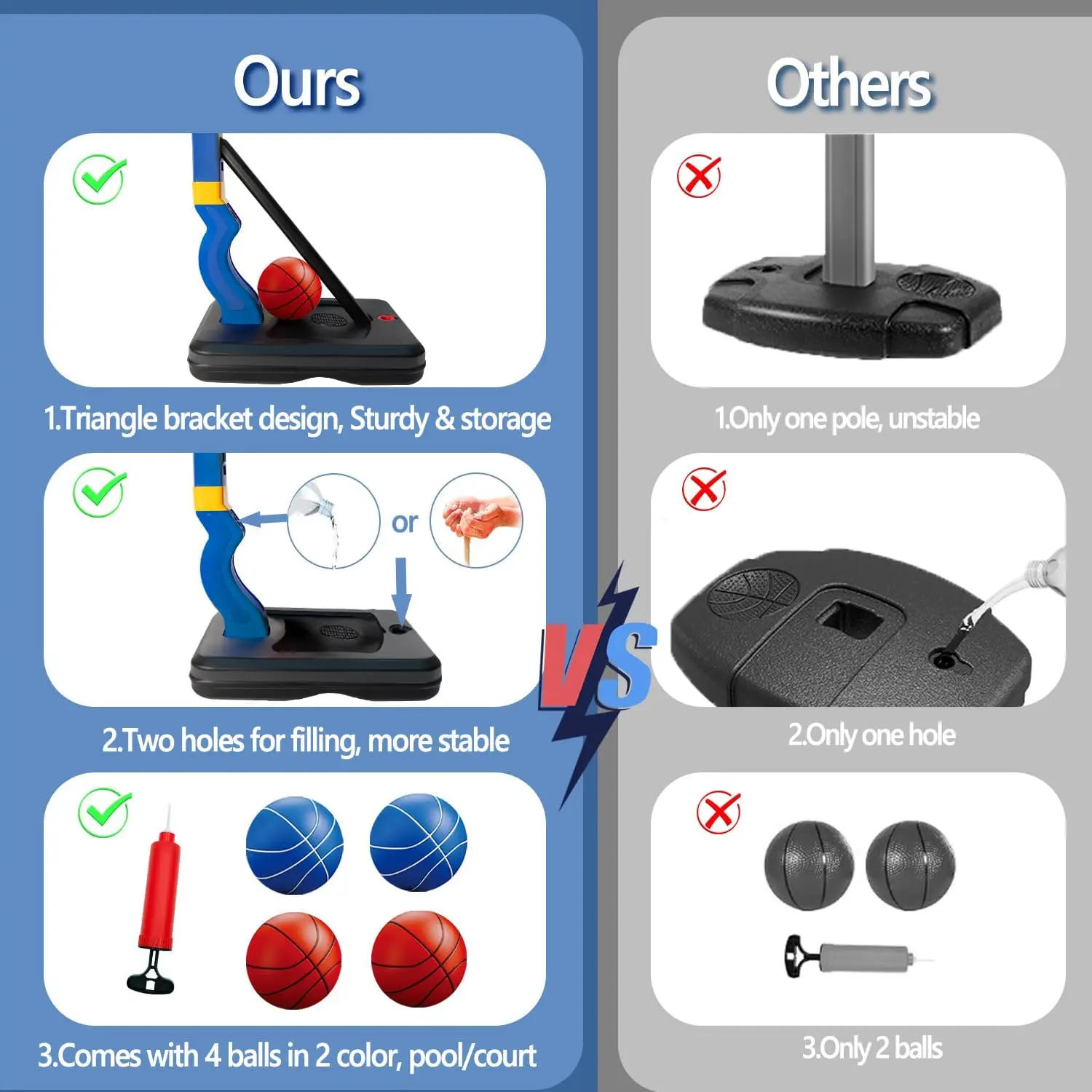 Description Picture 4 of itemToddler Pool volleyball Basketball Hoop Adjustable Height with 4 Basketballs for Outdoor Pool Basketball Hoop for Poolside