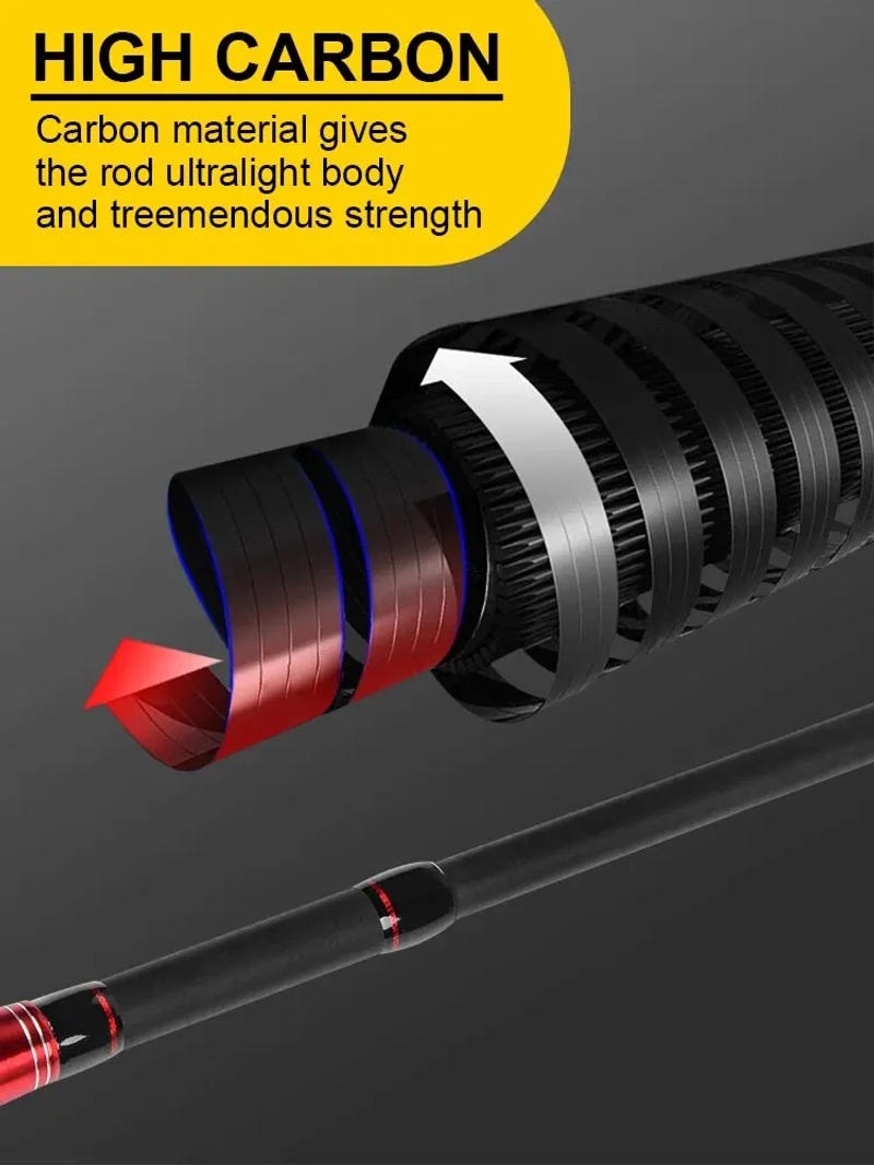 Description Picture 5 of itemUltralight Carbon Fiber Telescopic Fishing Rod Portable Long Casting Pole for Freshwater and Saltwater Fishing