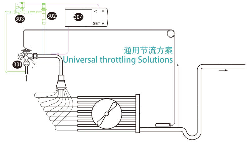 Description Picture 5 of itemConstant pressure valve maintains the minimum suction pressure by bypass liquid supply when outlet pressure reach the settings