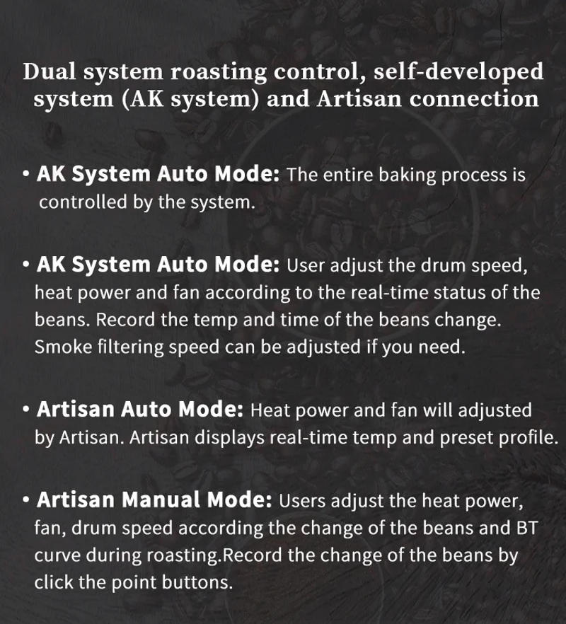 Description Picture 3 of itemITOP Coffee Roaster Artisan Connection IT-CBR-2 Electric Coffee Bean Roaster 4 Modes With Cooler Smoke Filter Roaster 500g 1000W