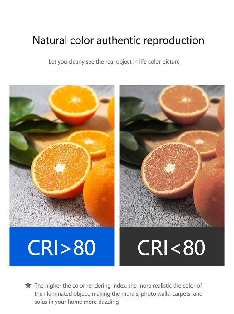 Description Picture 5 of item12PCS Energy-efficient LED Spotlight Mr16 Gu5.3 Base AC230V AC110V DC12V 3000K/4000K/6000K Foco Bulb Lamp for Home Decoration