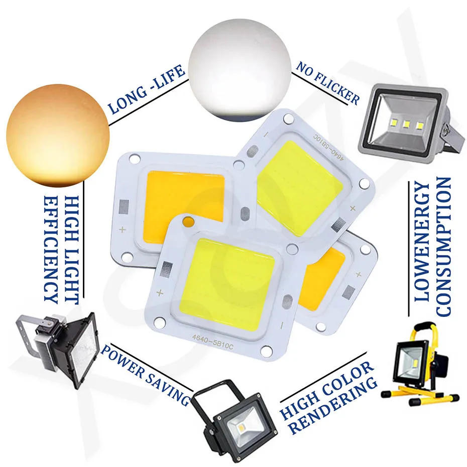 Description Picture 4 of item5pcs High Power 600mA LED COB Chips 20W DC30-32V Light Beads SMD DIY For LED Bulb Cold WarmWhite FloodLight Spotlight  Portable