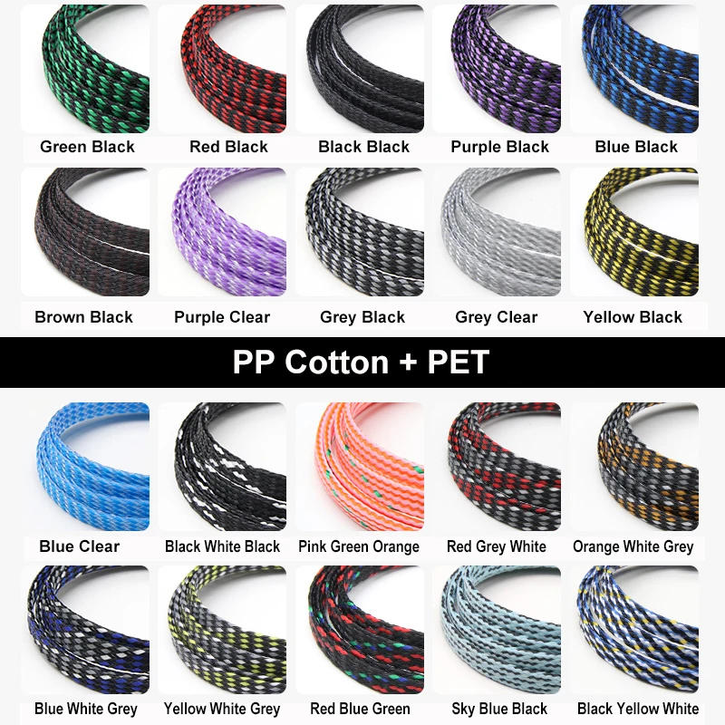 Description Picture 3 of item1/5/20/50M Expanded Braid Sleeve PP Cotton PET Yarn 4 8 12mm Soft Wire Wrap Insulated Cable Protection Line Harness Cable Sheath