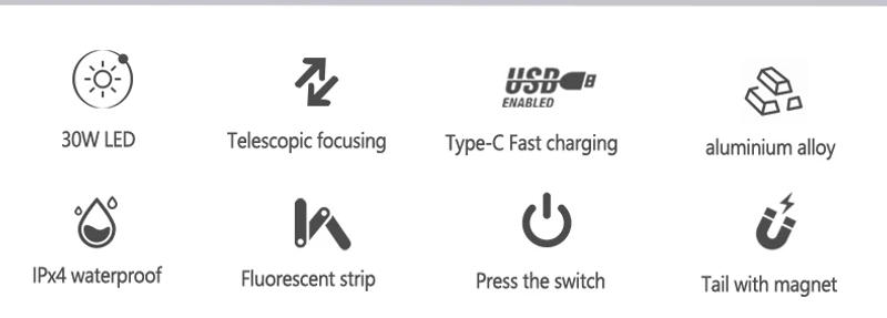 Description Picture 3 of itemStrong Light Flashlight White Laser Zoom with Magnet COB Hose Flashlight 360 hoewdesign bend arbitrarily Flashlight