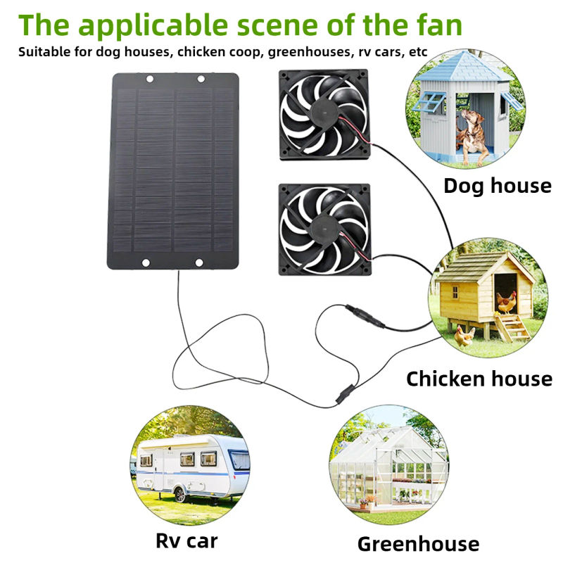 Description Picture 6 of itemEESBAO 6-inch 6V Solar Exhaust Fan Suitable for Kennels Henhouses Motor Homes Greenhouses with Automatic Solar Ventilation