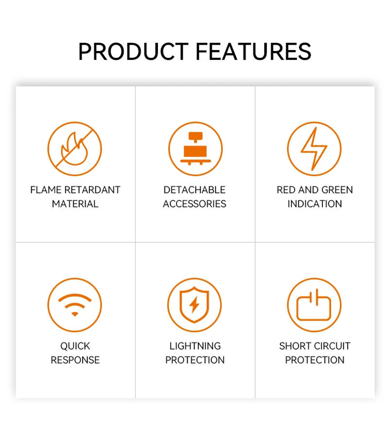 Description Picture 3 of itemETEK SPD House Surge Protective Device 275V Protector Arrester Protection Type T1+T2 AC 1P 20KA~40KA EKU5