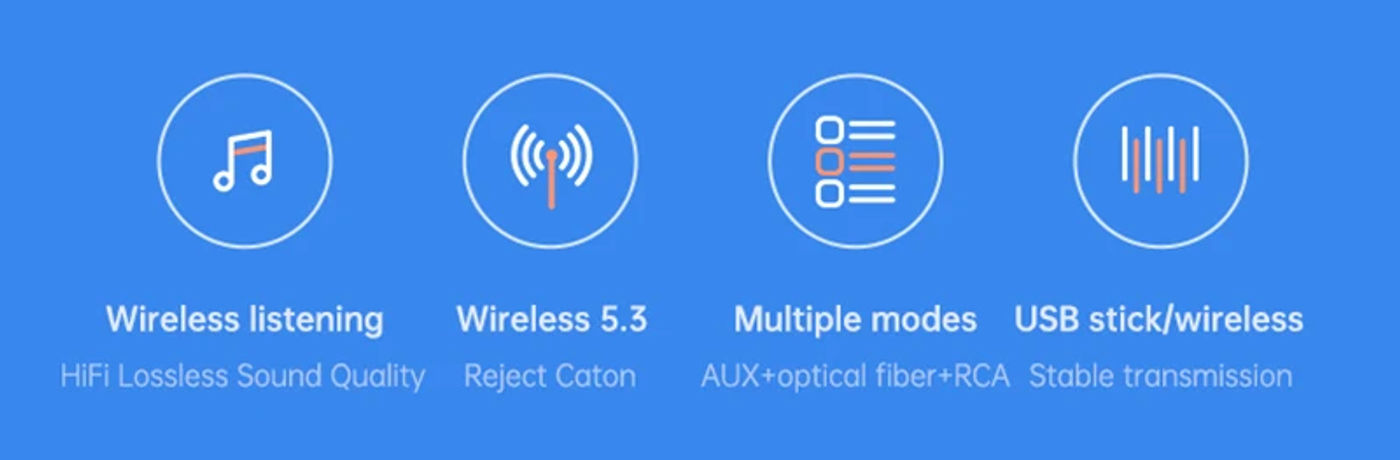 Description Picture 3 of itemBluetooth 5.3 Audio Receiver Support USB U-Disk Play Wireless Adapter R/L 2 RCA/3.5MM AUX/Optical Fiber Jack For Car Kit Speaker