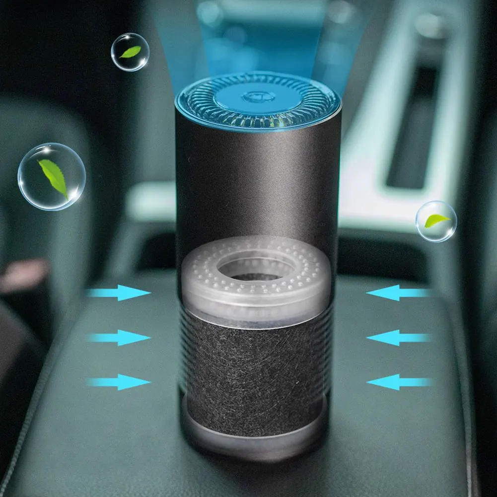 Description Picture 5 of itemPortable Air Purifier for Home Car Negative Ion Air Cleaner For Smoke Pollen USB Quiet Deodorizer For Bedroom Office Living Room