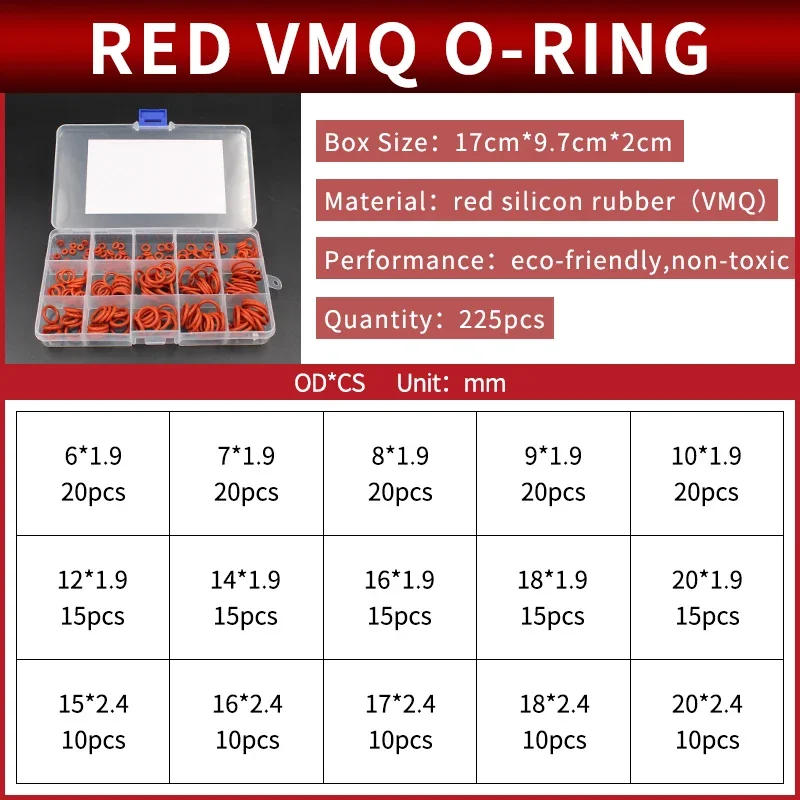 Description Picture 3 of itemMixbox boxed nitrile silicone fluorine rubber repair kit sealing valve waterproof combination kit gasket o-ring faucet machine
