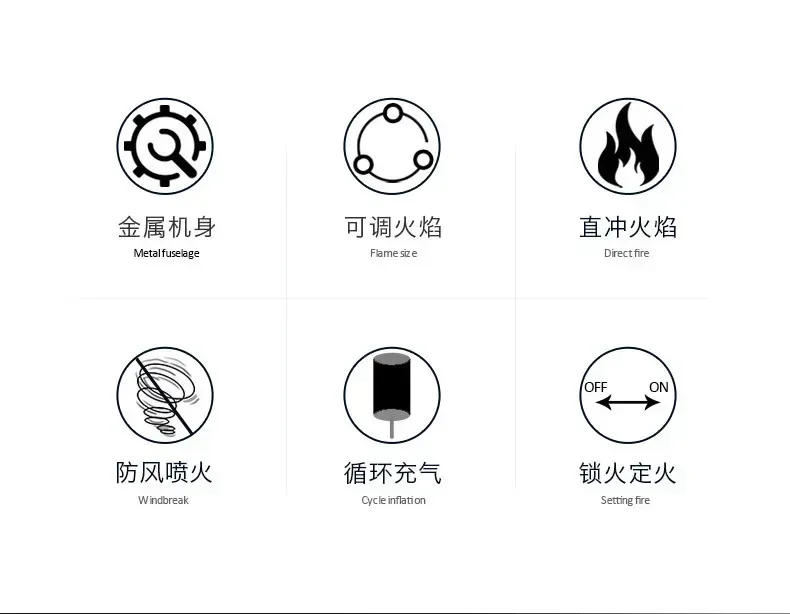 Description Picture 3 of itemPortable High-fire Metal Lighter Multifunctional Kitchen Barbecue Cigar Lighter Outdoor Windproof Turbine Gas Lighters Smoking