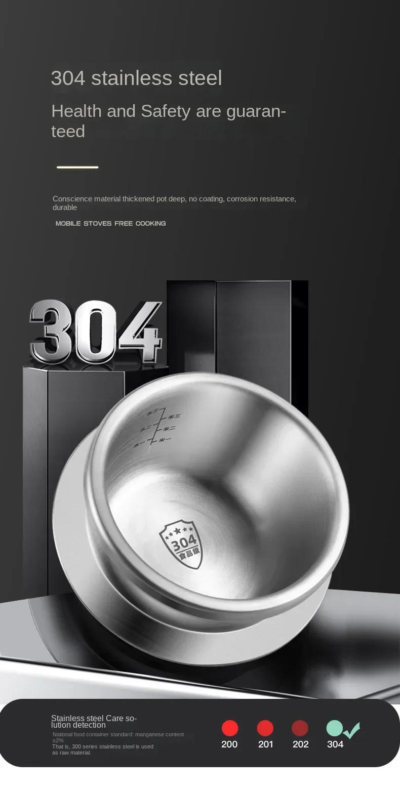Description Picture 4 of item1.2L/1.6L Gas Induction Cooker Universal Mini Stainless Steel Pressure Cooker Pot Soup Rice Multifunctional Household Stew Pan