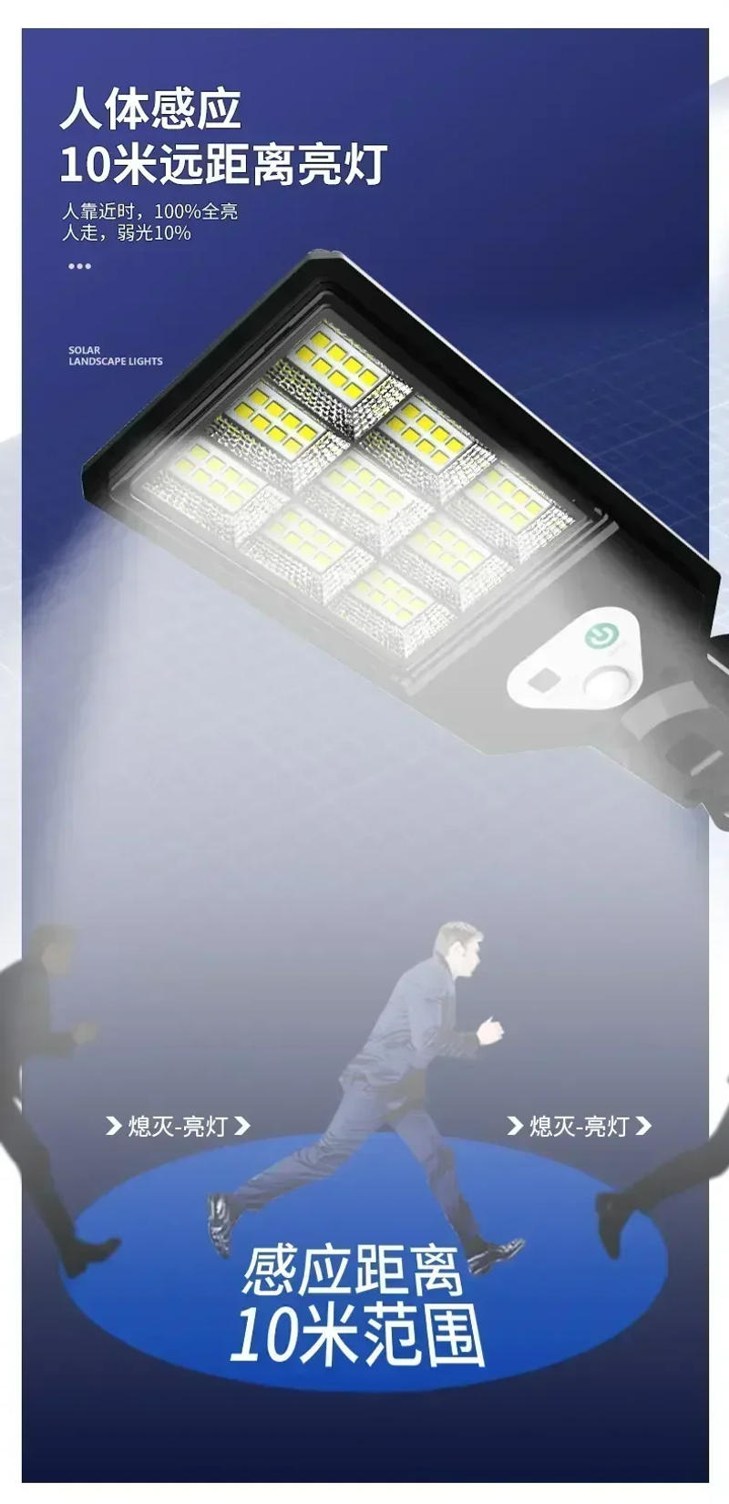 Description Picture 6 of itemSolar Lamp Intelligent Human Body Induction Remote Control Home Outdoor Wall-mounted Garden Lamp Waterproof Street Light Hot