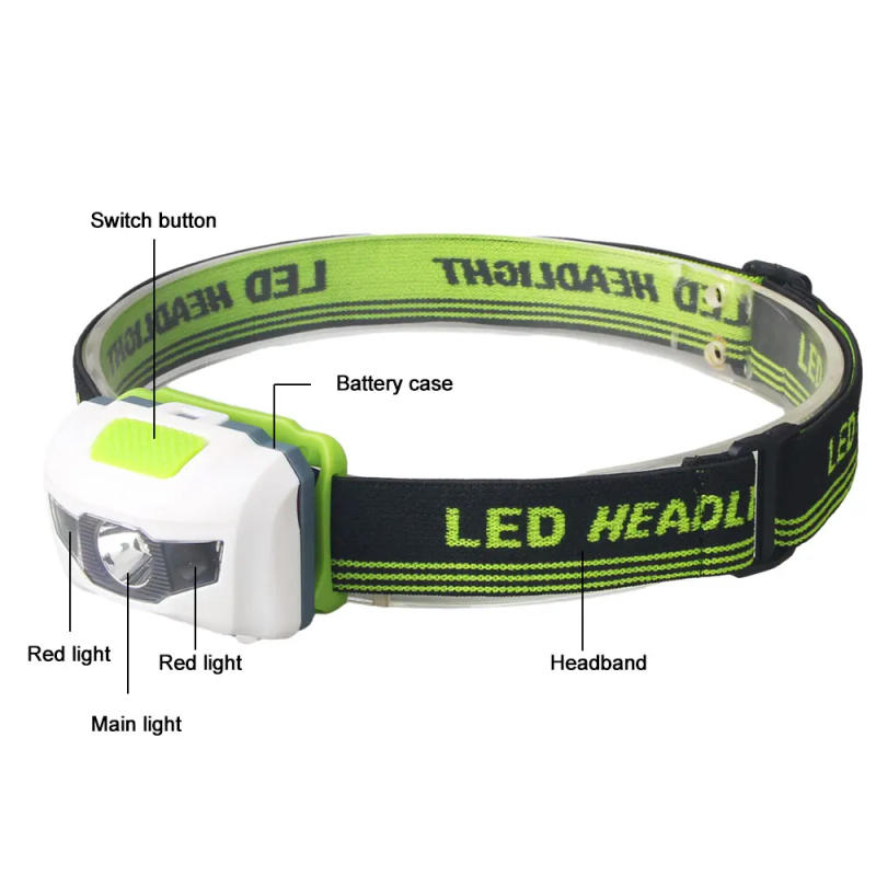 Description Picture 6 of itemUSB Rechargeable Headlamp Portable Headlight 5Modes Built In Battery Torch Working Light Fishing Camping Head Light Torch