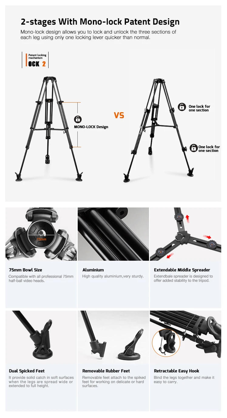 Description Picture 6 of itemE-Image EG08A2 2-Stage Aluminum Tripod System with GH08 Fluid Head (75mm)